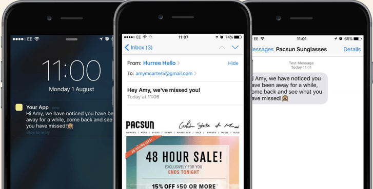 Multi channel marketing: push notification, email and SMS marketing Multi channel marketing: push notification, email and SMS marketing