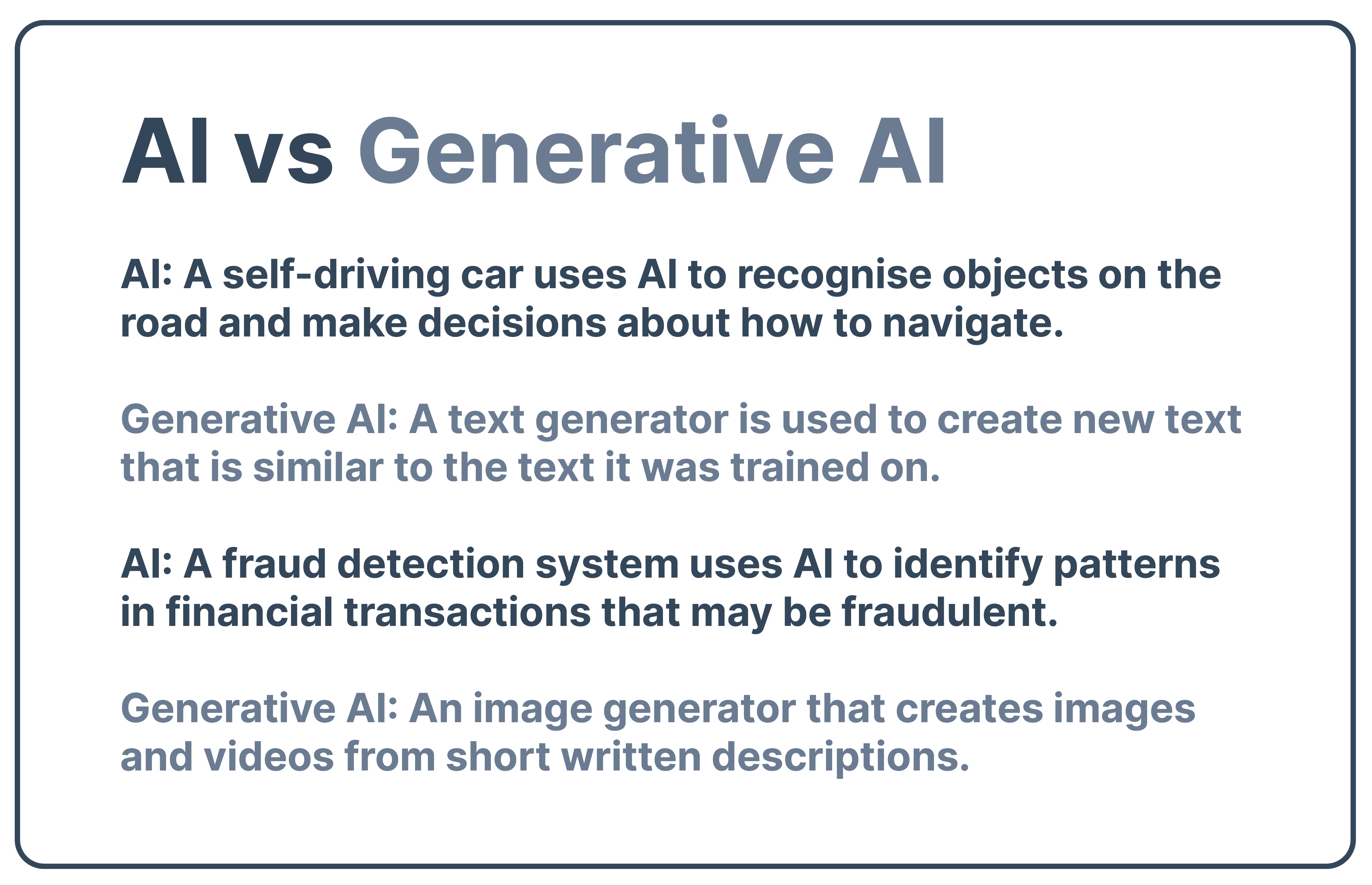 AI: A self-driving car uses AI to recognise objects on the road and make decisions about how to navigate.  Generative AI: A text generator is used to create new text that is similar to the text it was trained on.  AI: A fraud detection system uses AI to identify patterns in financial transactions that may be fraudulent.  Generative AI: An image generator that creates images and videos from short written descriptions.