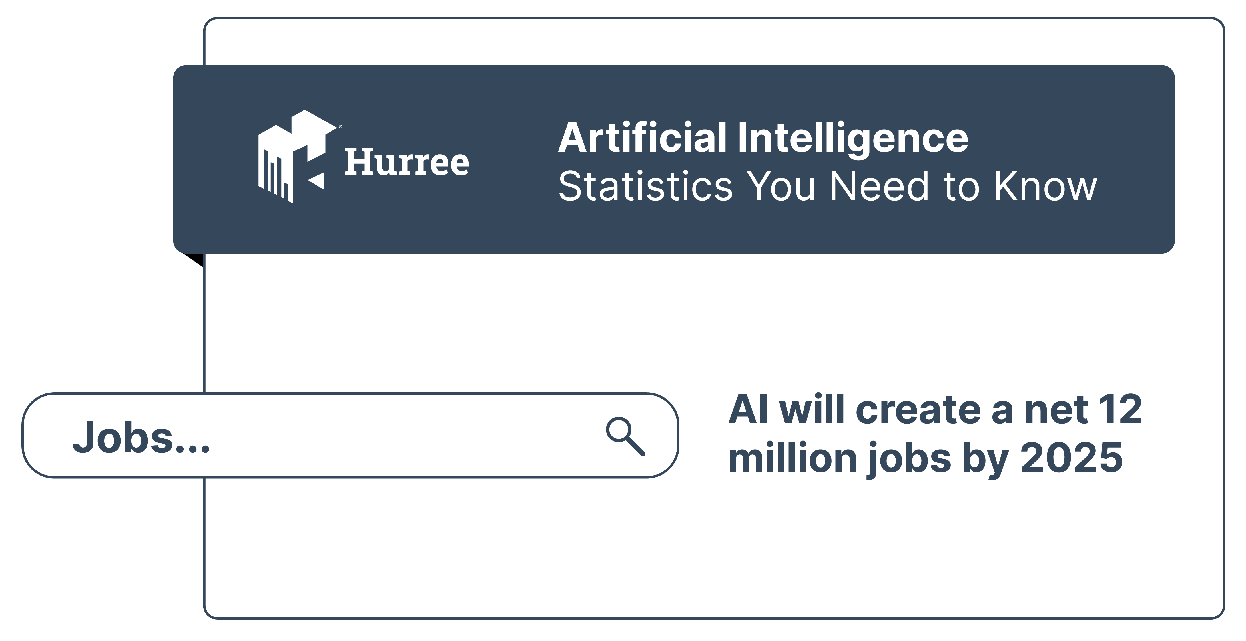 AI will create a net 12 million jobs by 2025