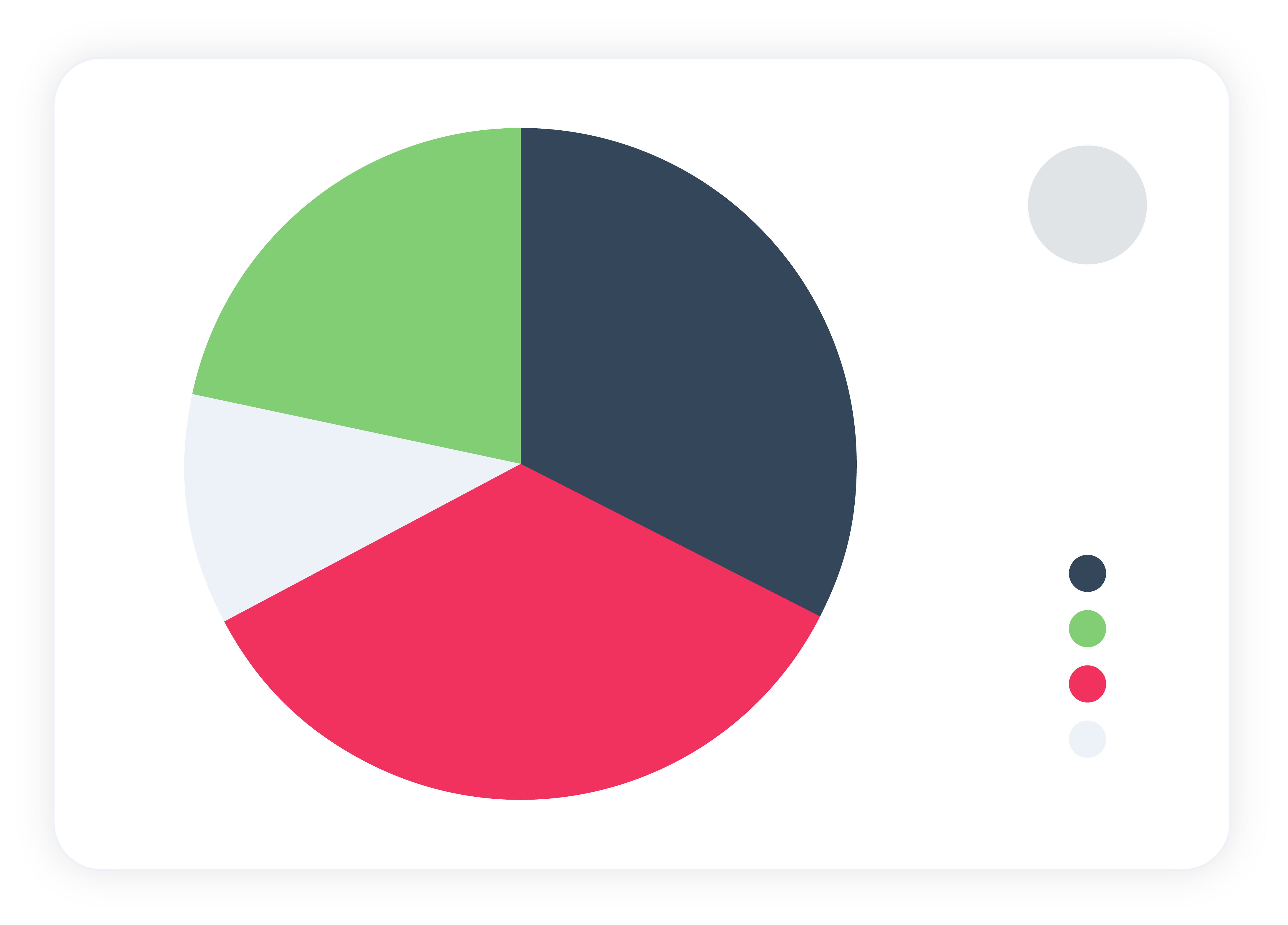 How to Visualize Data- Top Tips and Best Practices-06