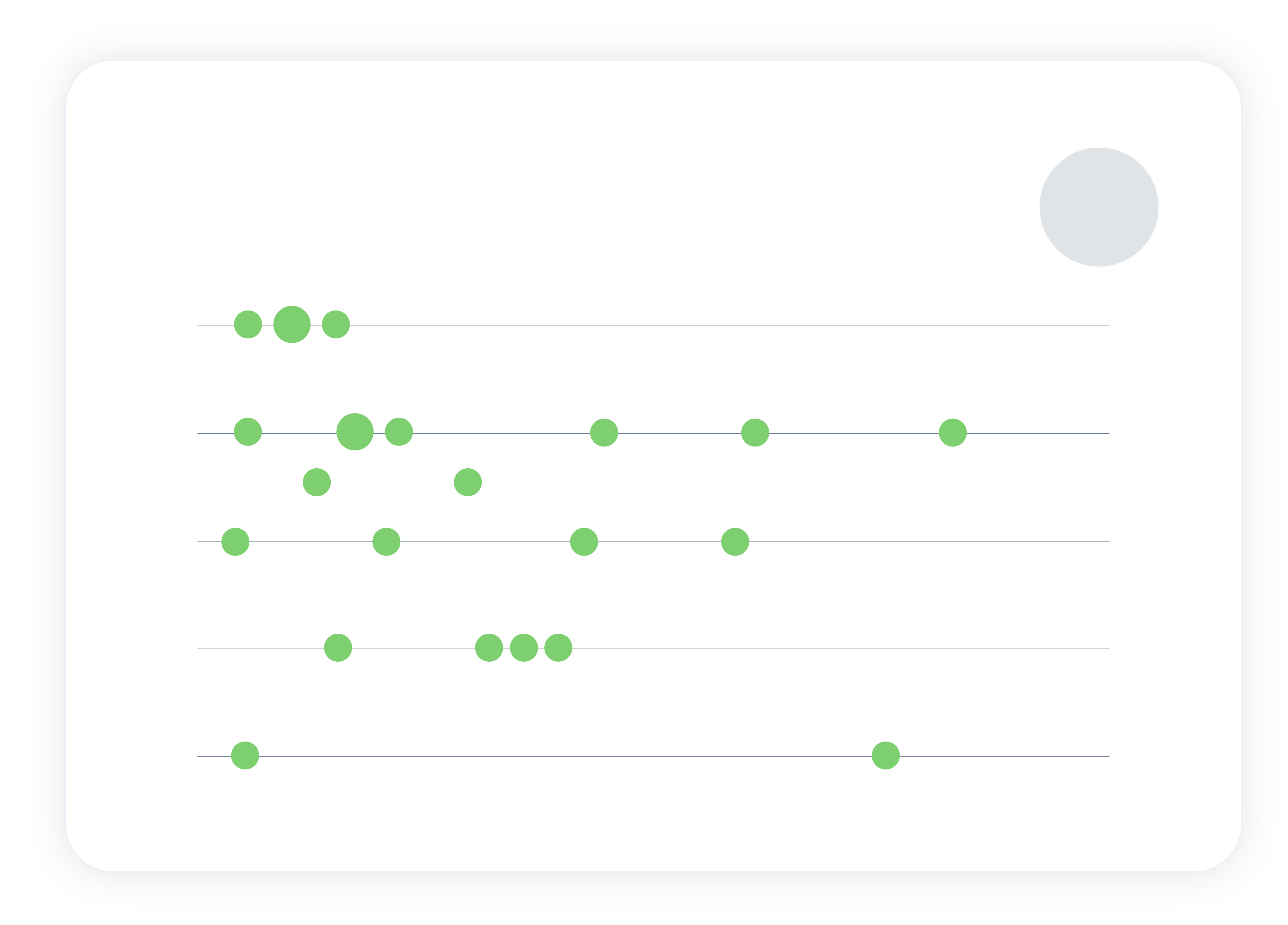 How to Visualize Data- Top Tips and Best Practices