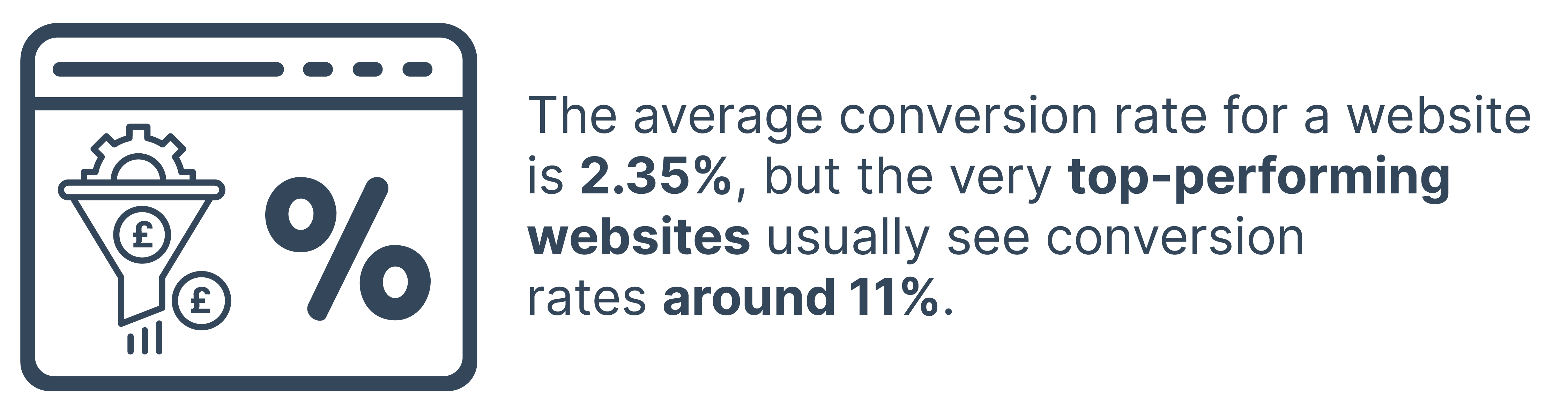 Measuring content marketing metrics