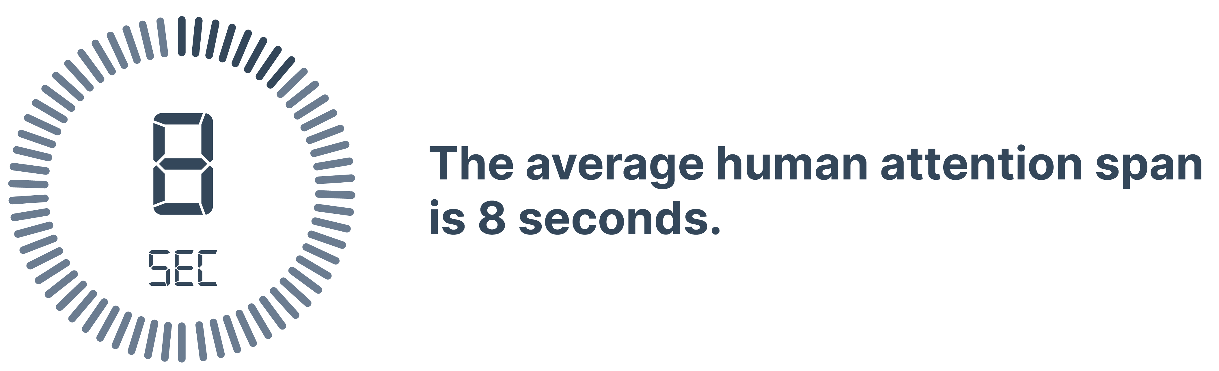 The average human attention span is 8 seconds. 
