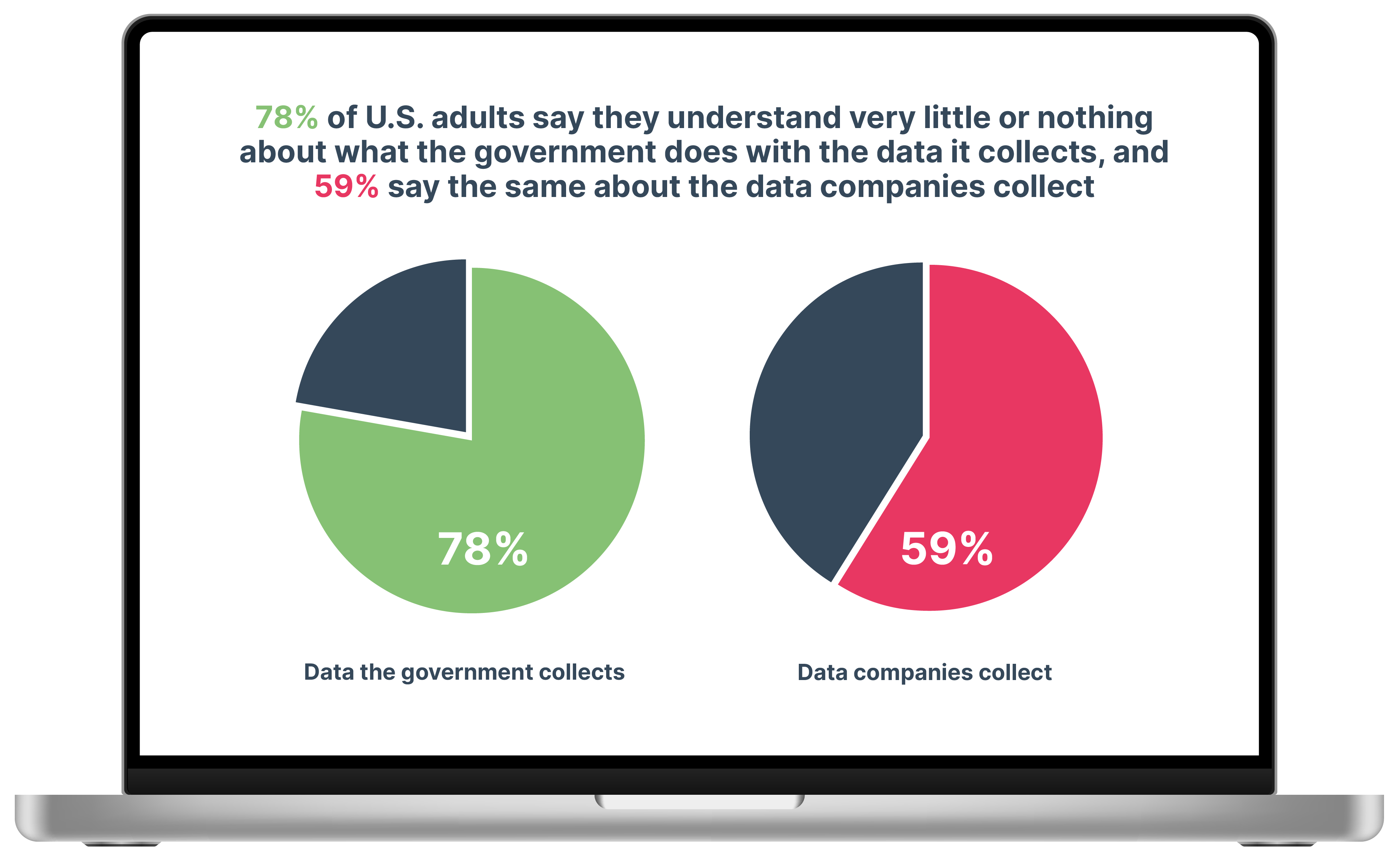 The Ethics of Data Brokerage: Examining the Industry's Moral Compass