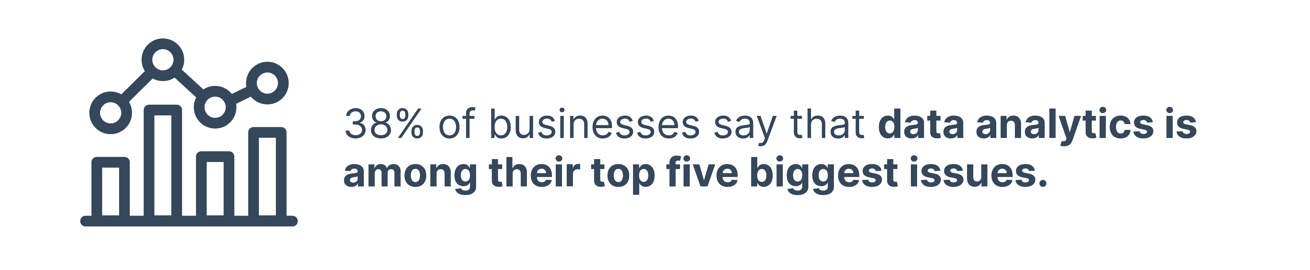 How to Analyze Data: A Step-by-Step Guide