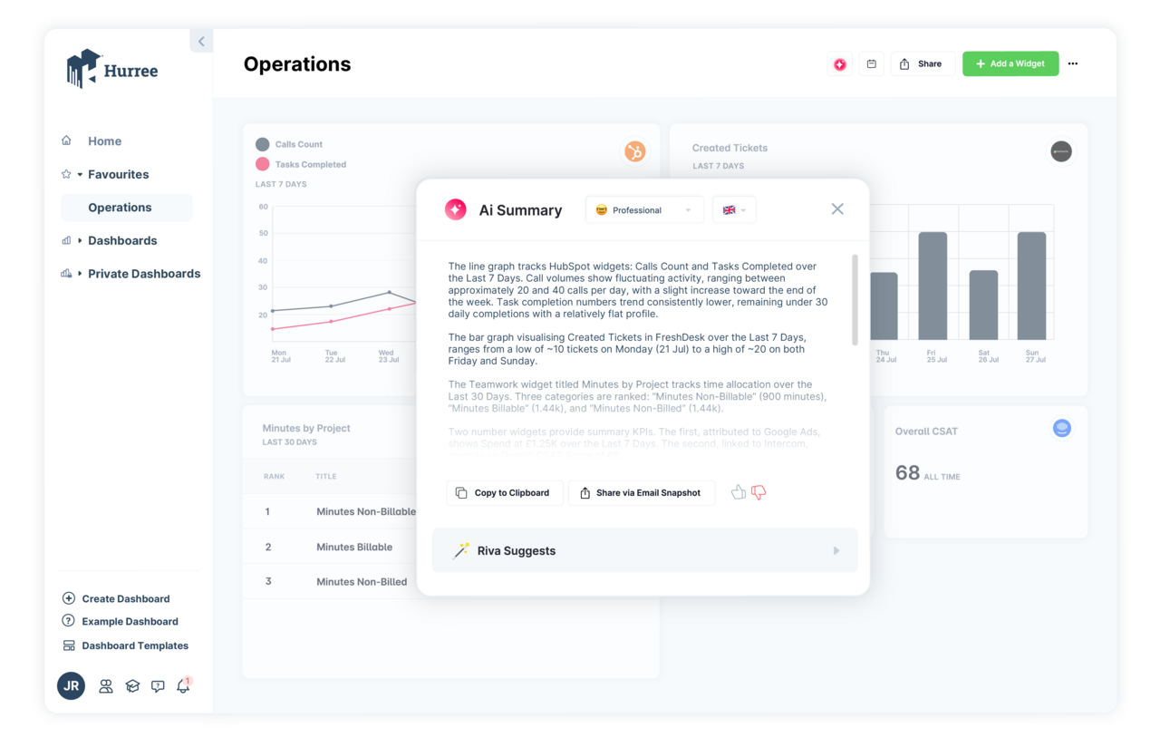 Ops dashboard summary