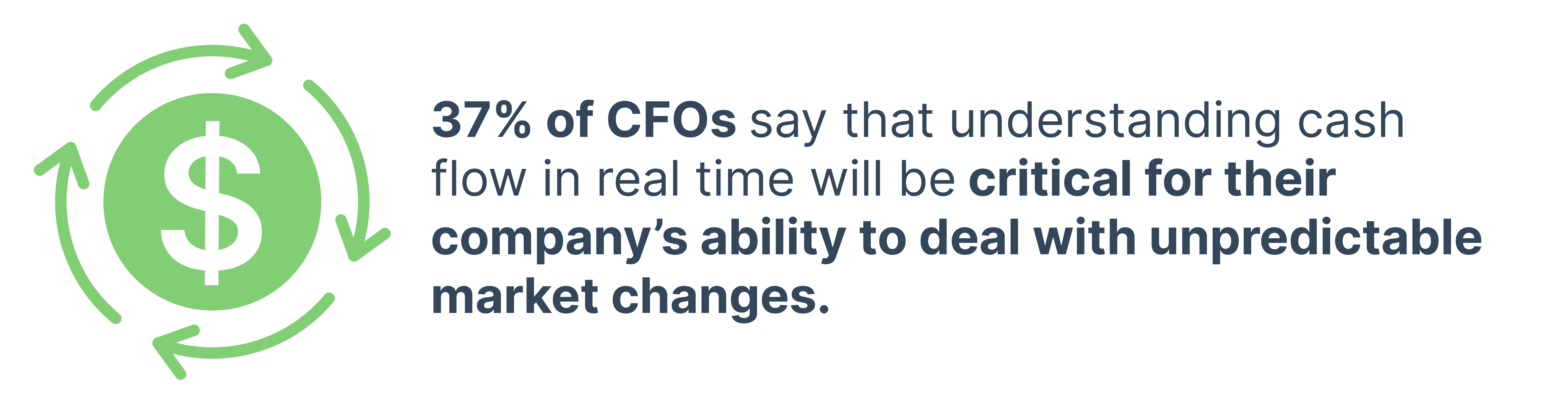 barriers preventing CFOs from maximising profits 1_3_4x