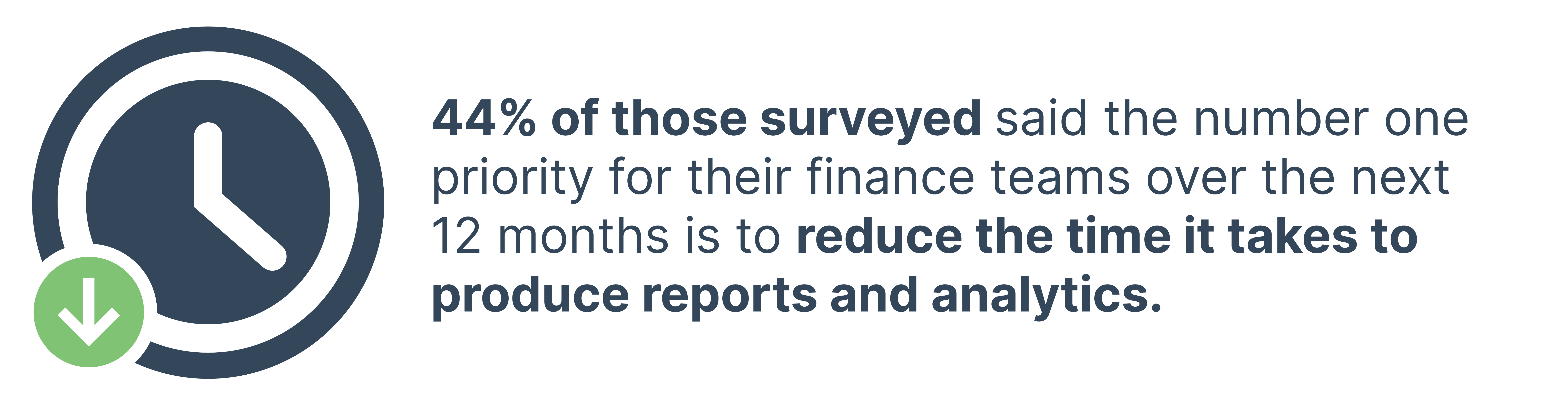 barriers preventing CFOs from maximising profits 1_4x