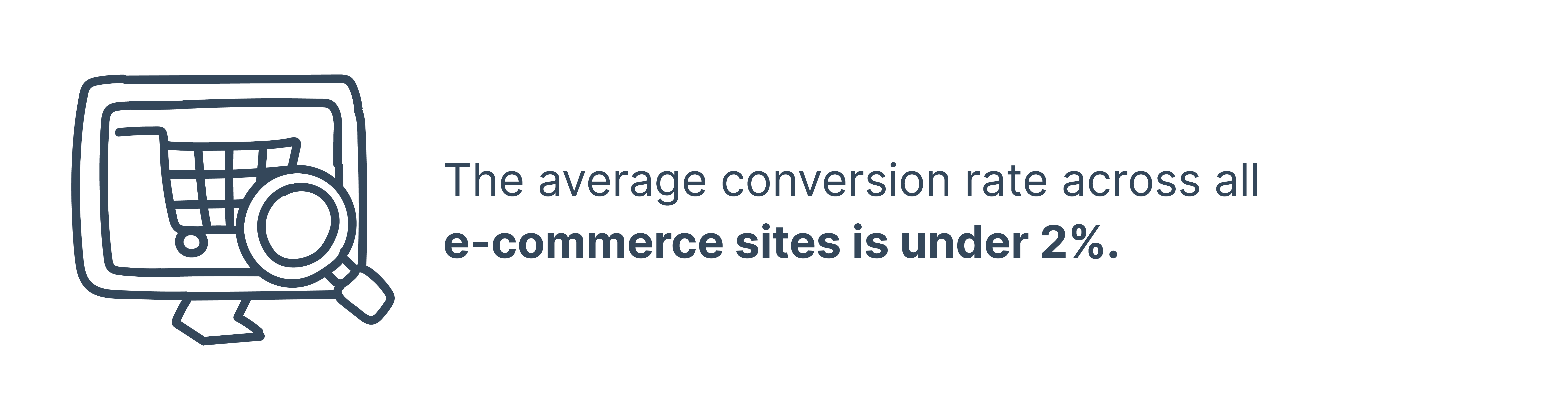 Graphic showing the average conversion rate across all ecommerce sites is under 2%