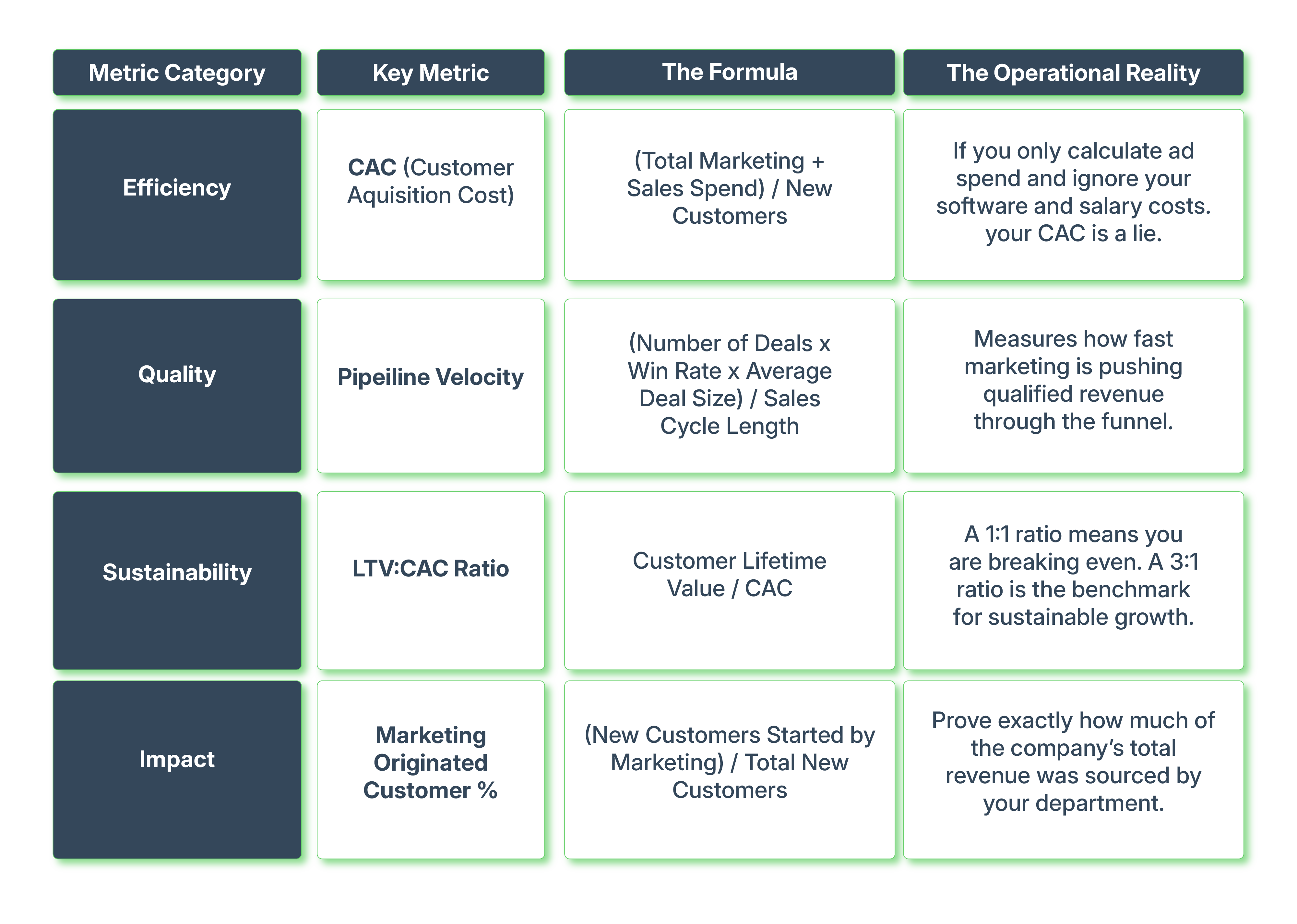 Blog - Data Driven Marketing-06