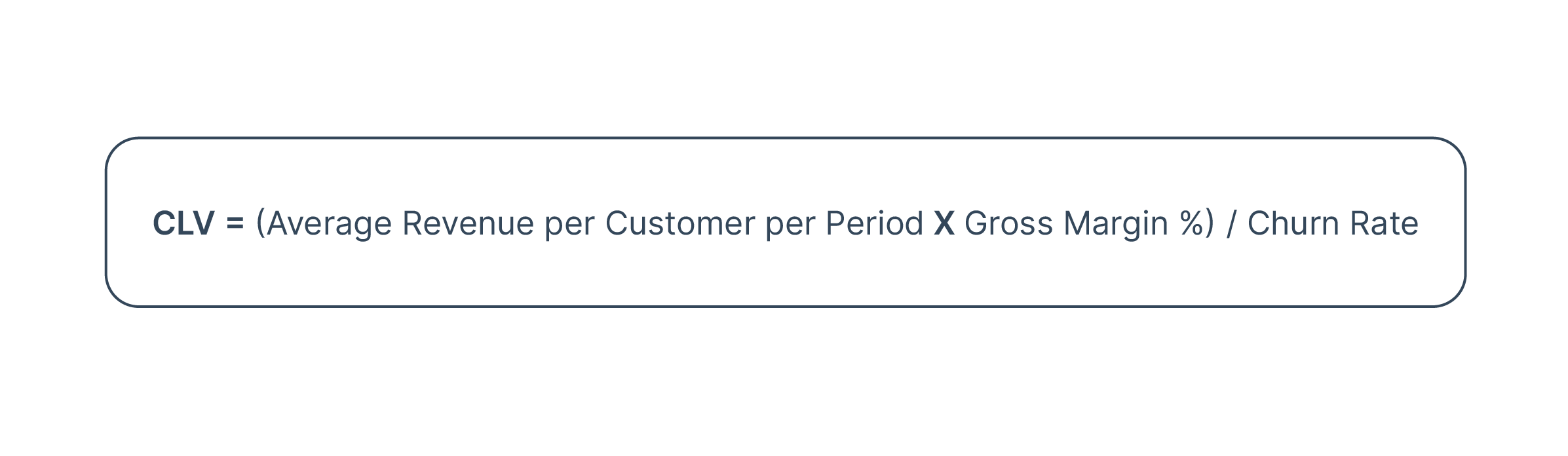 CLV = (Average Revenue per Customer per Period × Gross Margin %) / Churn Rate