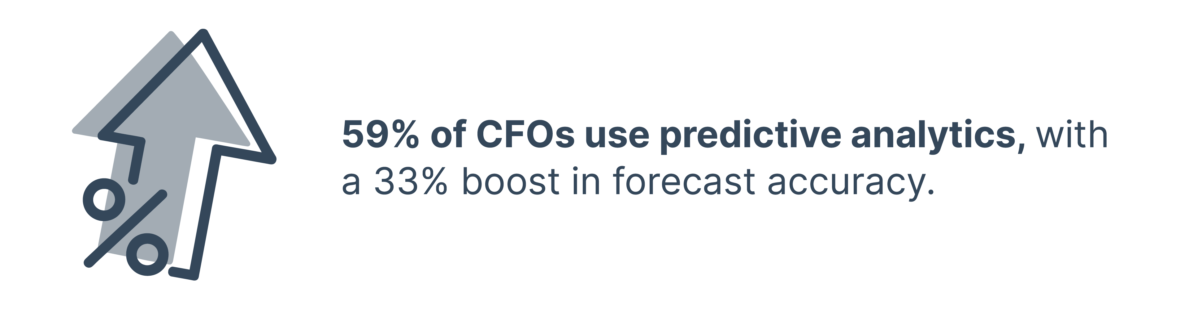 KPI trends CFOs must monitor3
