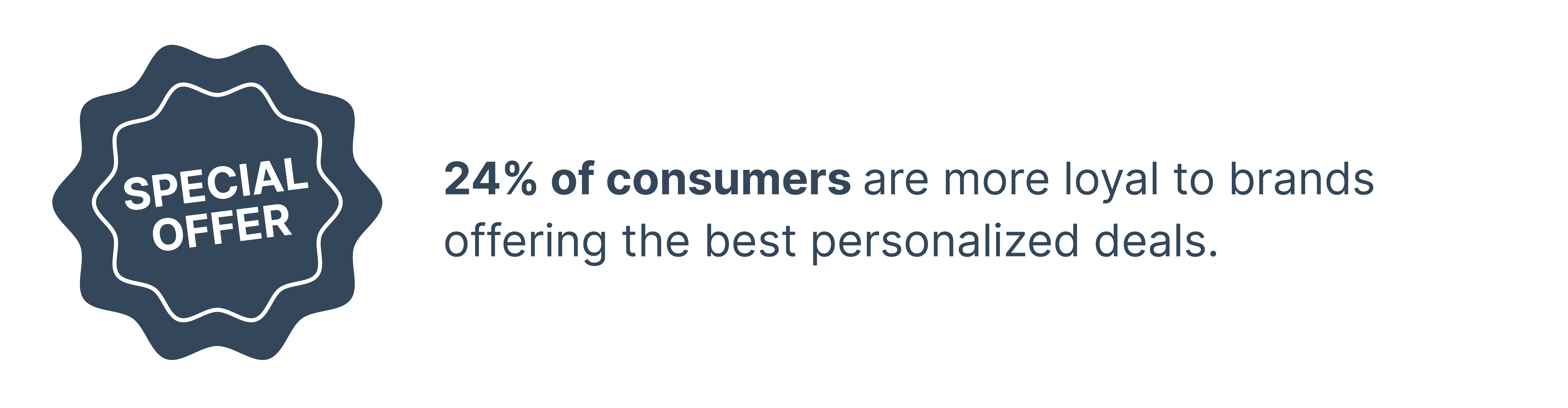 24% of consumers are more loyal to brands offering the best personalized deals 