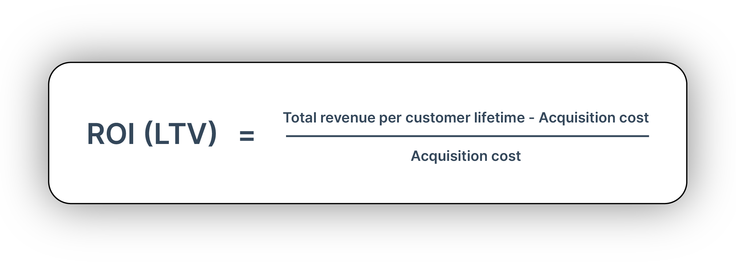 ROI(LTV) = (Total Revenue per Customer Lifetime – Acquisition Cost) / Acquisition Cost