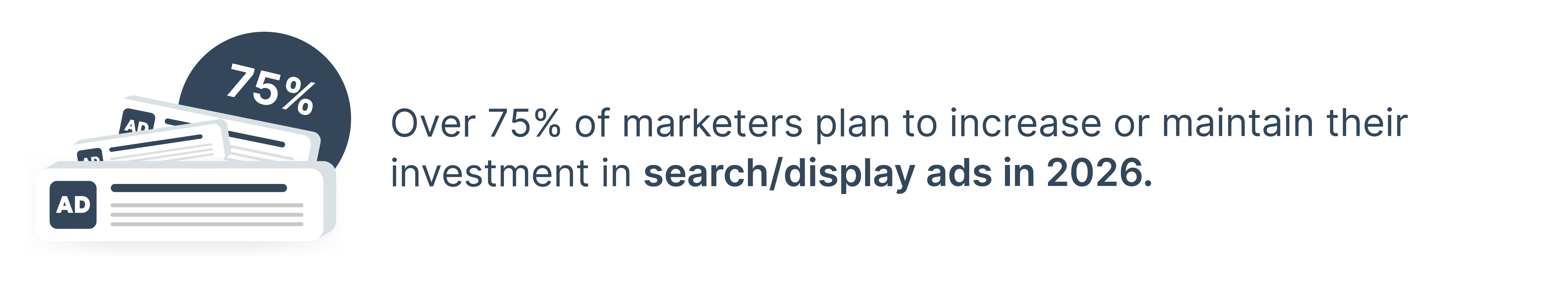 Image showing stat showing over 75% of marketers plan to increase or maintain their investment in search/display ads in 2026