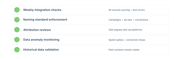 agency guide blog Artboard 1@2x