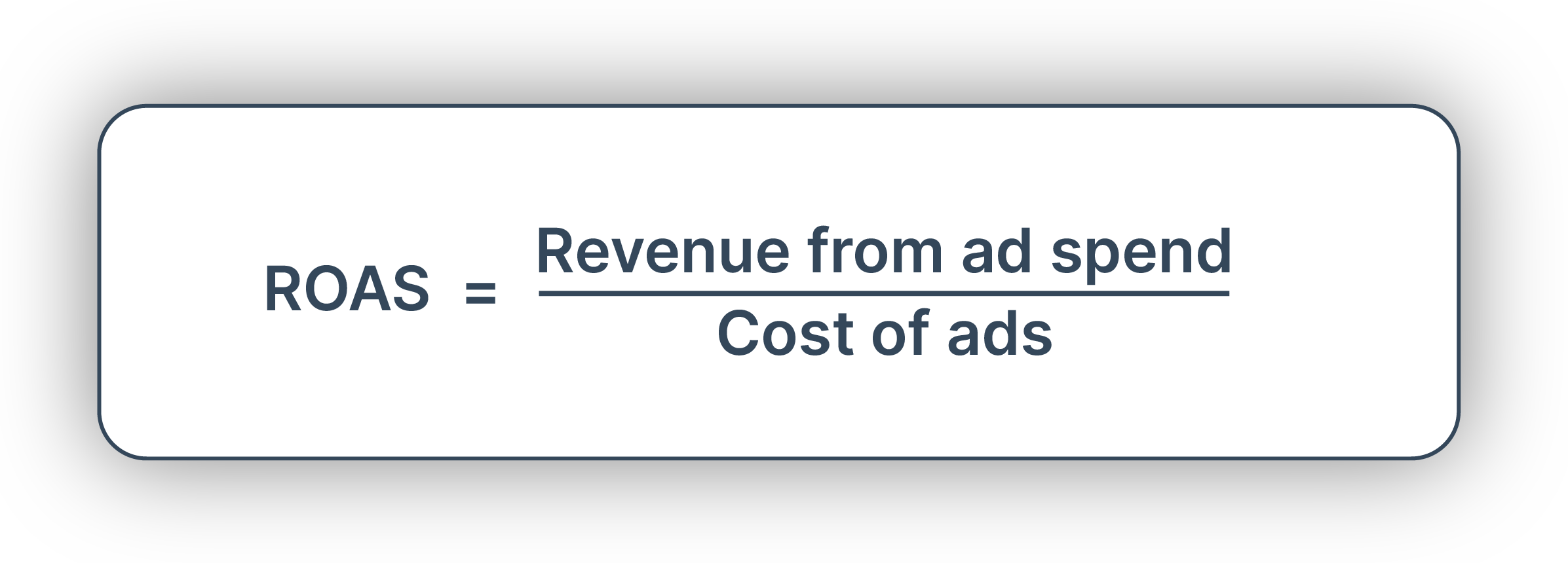ROAS = Revenue from ad spend/Cost of ads