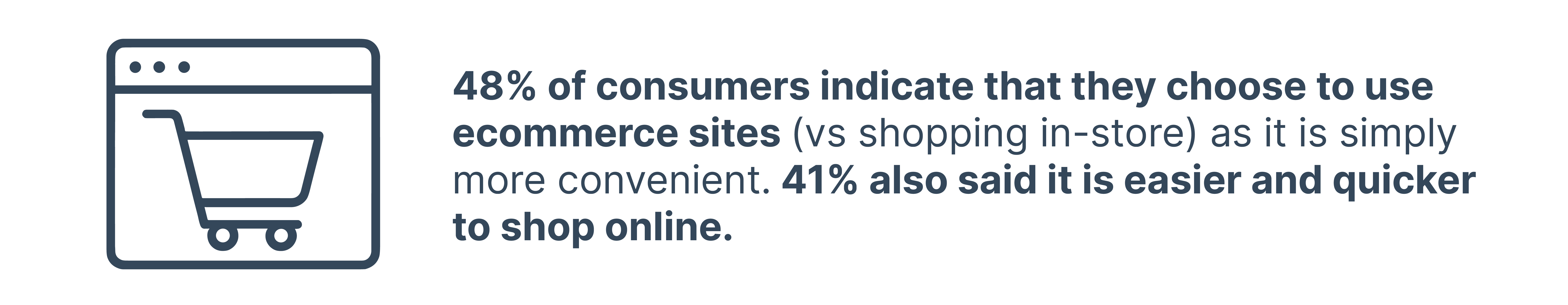 7ps of marketing ecommerce