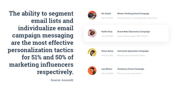 CoSchedule Statistic Top 3 goals of of B2B Content marketers are Lead generation, sales and lead nurturing Research shows that 83% of companies use at least basic segmentation for their emails what is firmographic segmentation 