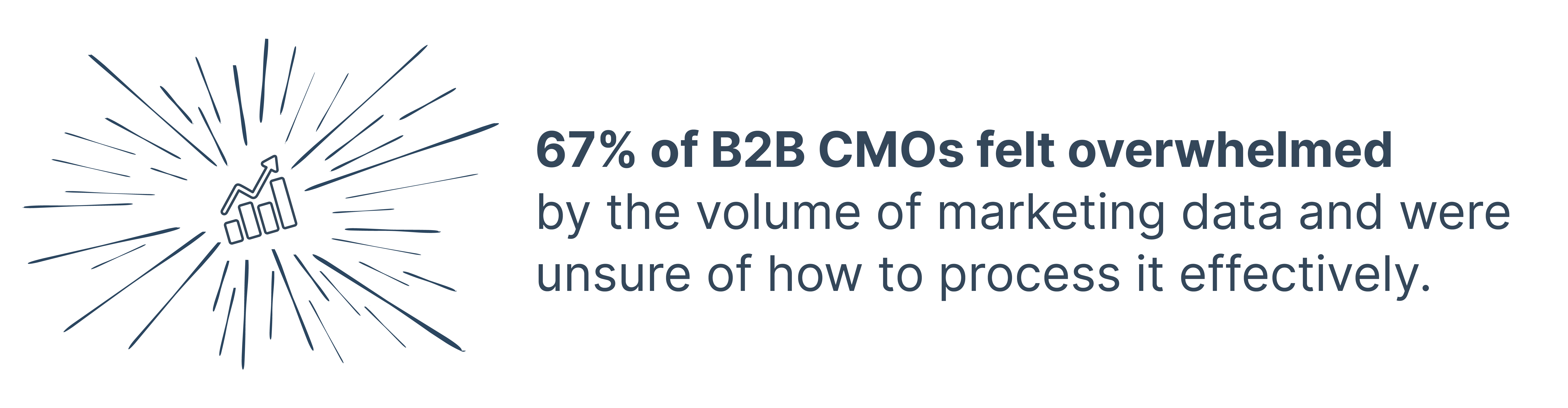 data overload blog marketing 6