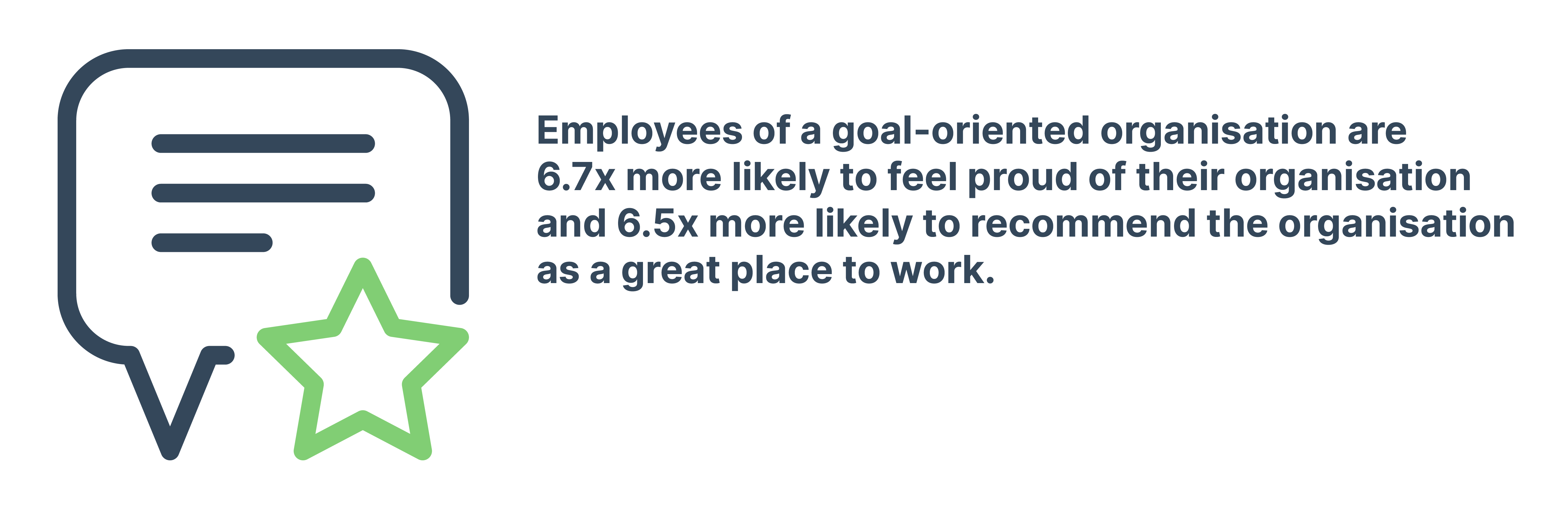 employees in goal orientated organisation are more likely to be proud