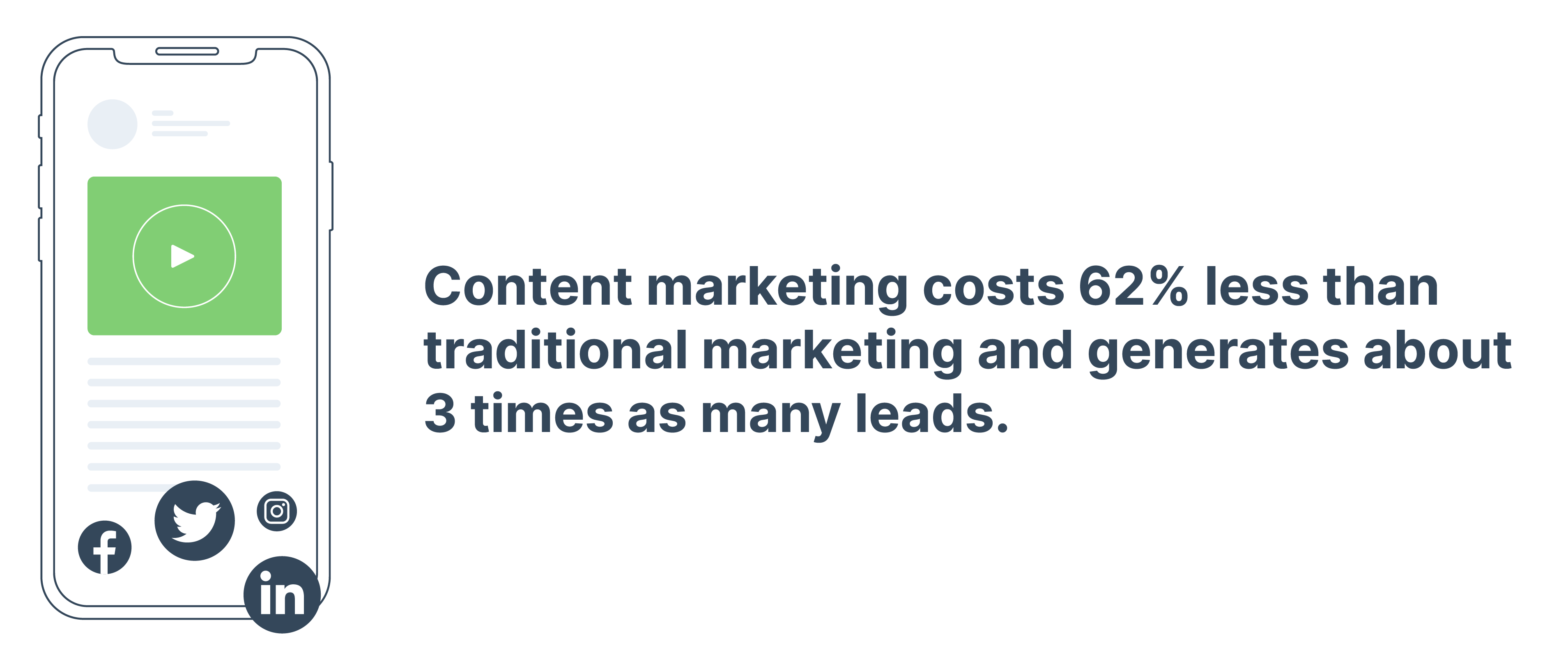 advantage of content marketing