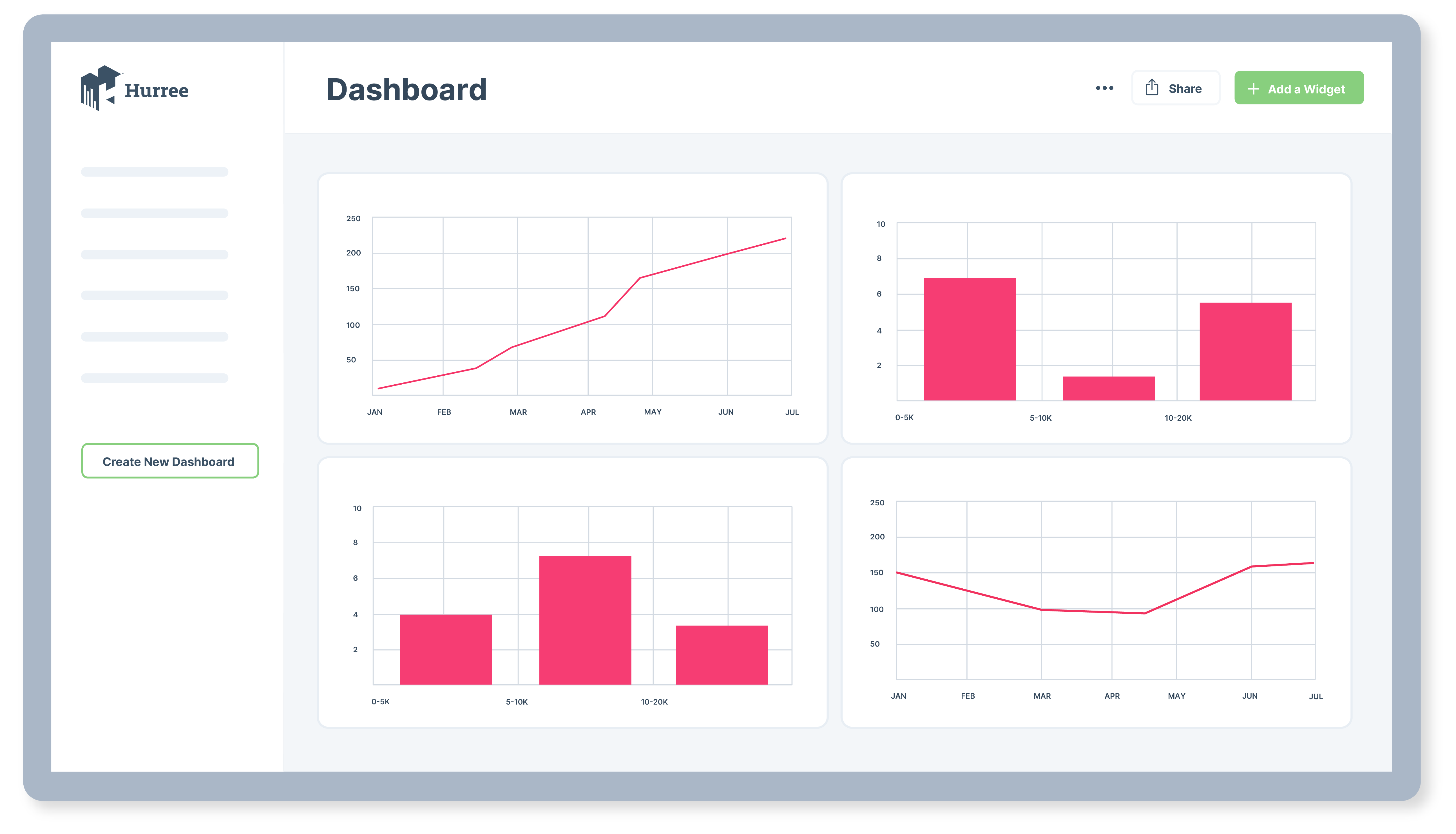 Buying vs building your own dashboard-02 (1)