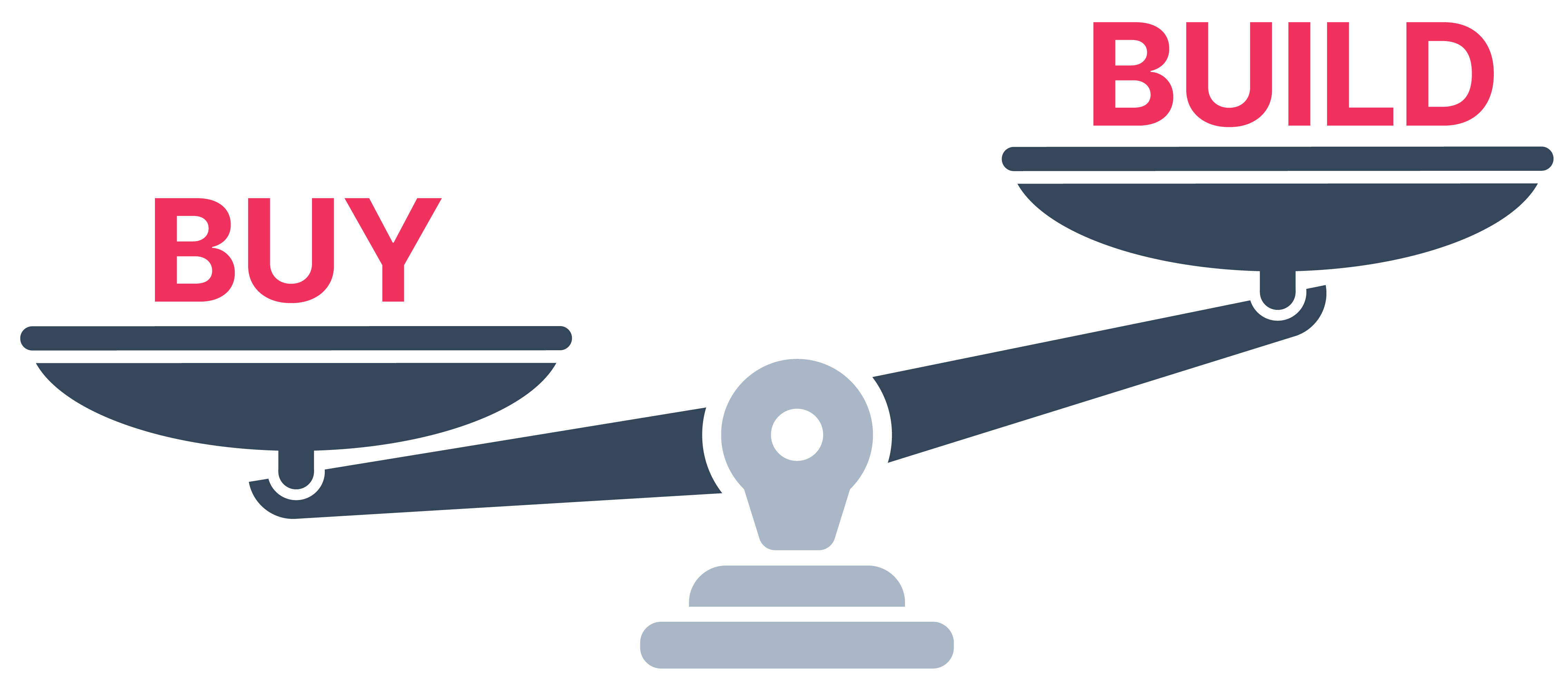 Buying vs building your own dashboard-03