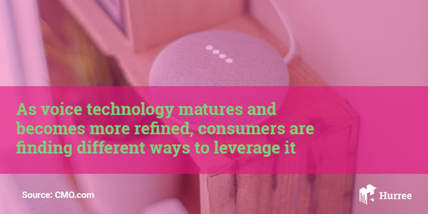 Consumers find different ways to leverage voice technology