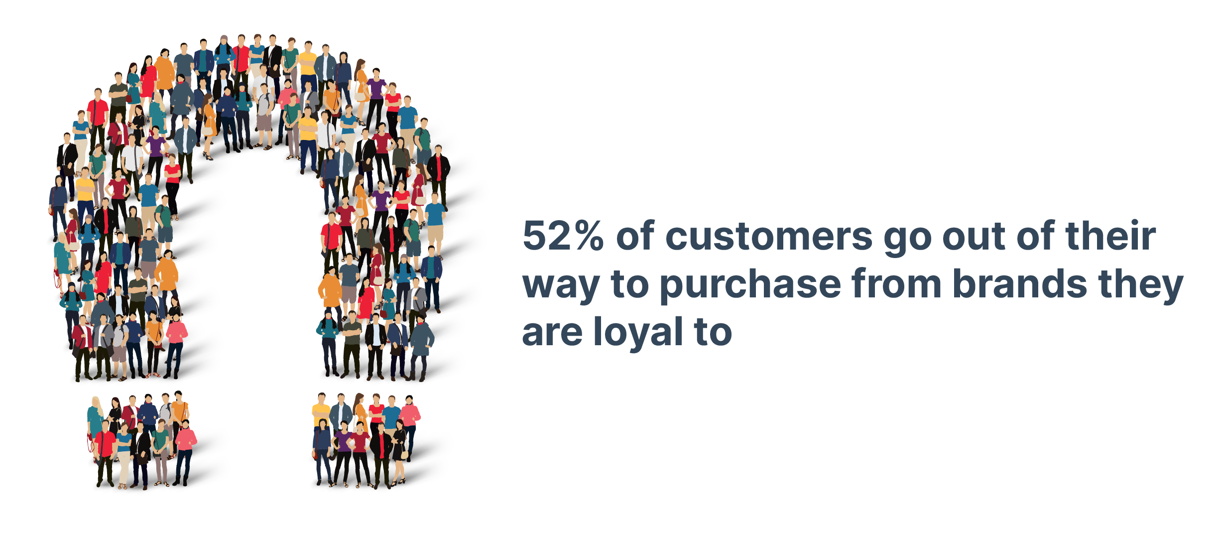 Customer loyalty