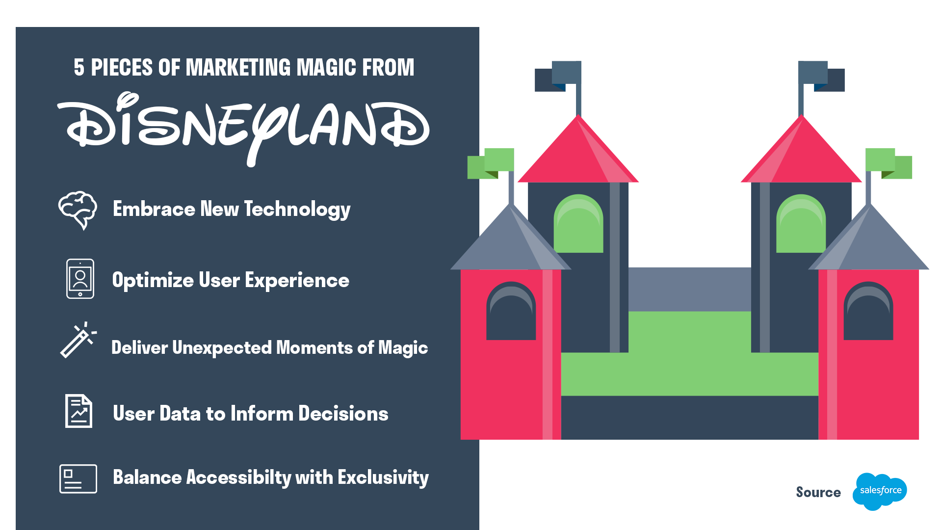 Experiential Marketing: 4 Es To Future-proof Your Strategy