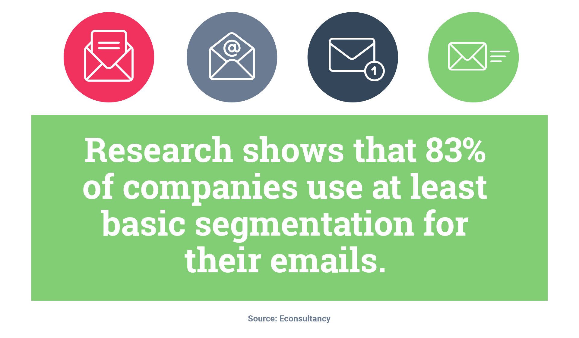 7 Essential Elements Of Firmographic Segmentation