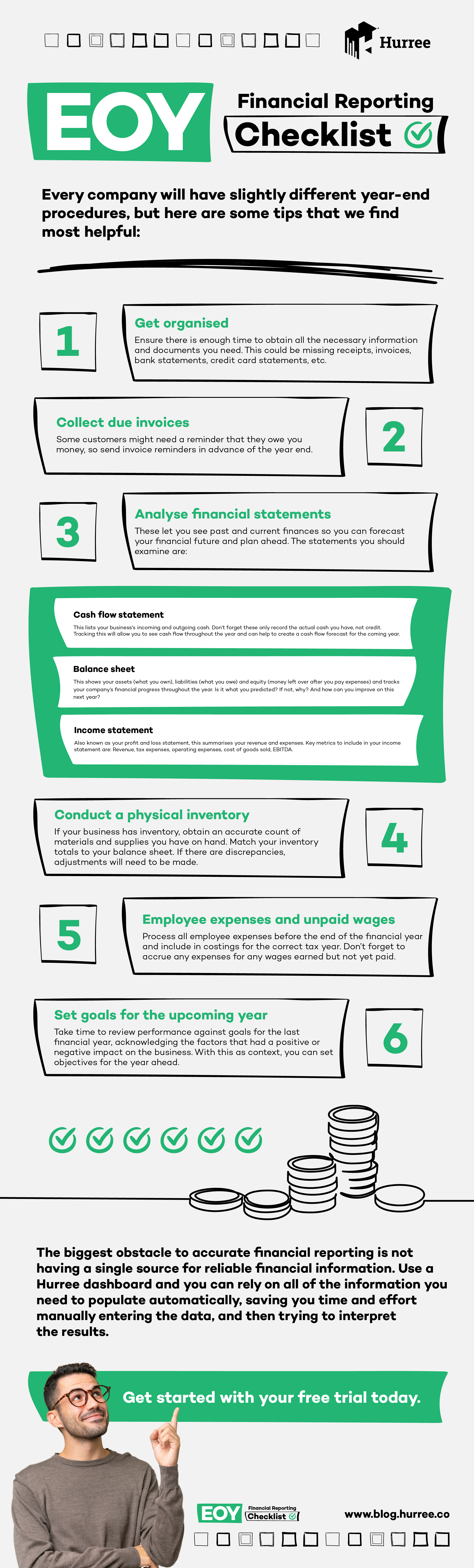 End of year financial reporting checklist