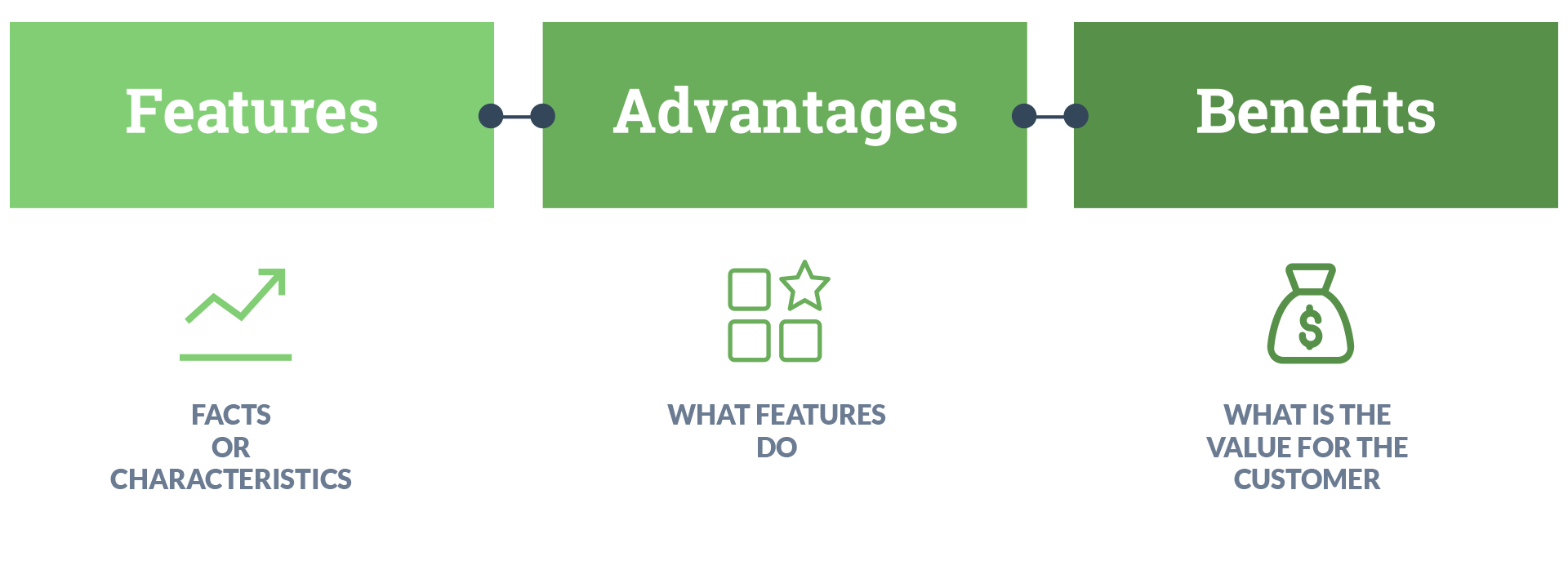 Top Tips to Identify Your Ideal Target Audience
