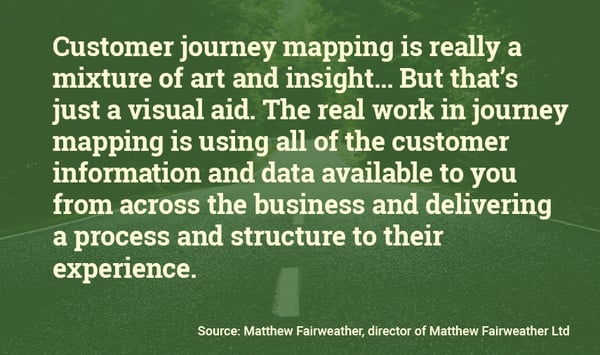 Fairweather Customer Journey Mapping Customer Journey Maps Customer Satisfaction CX UX Customer Experience User Experience