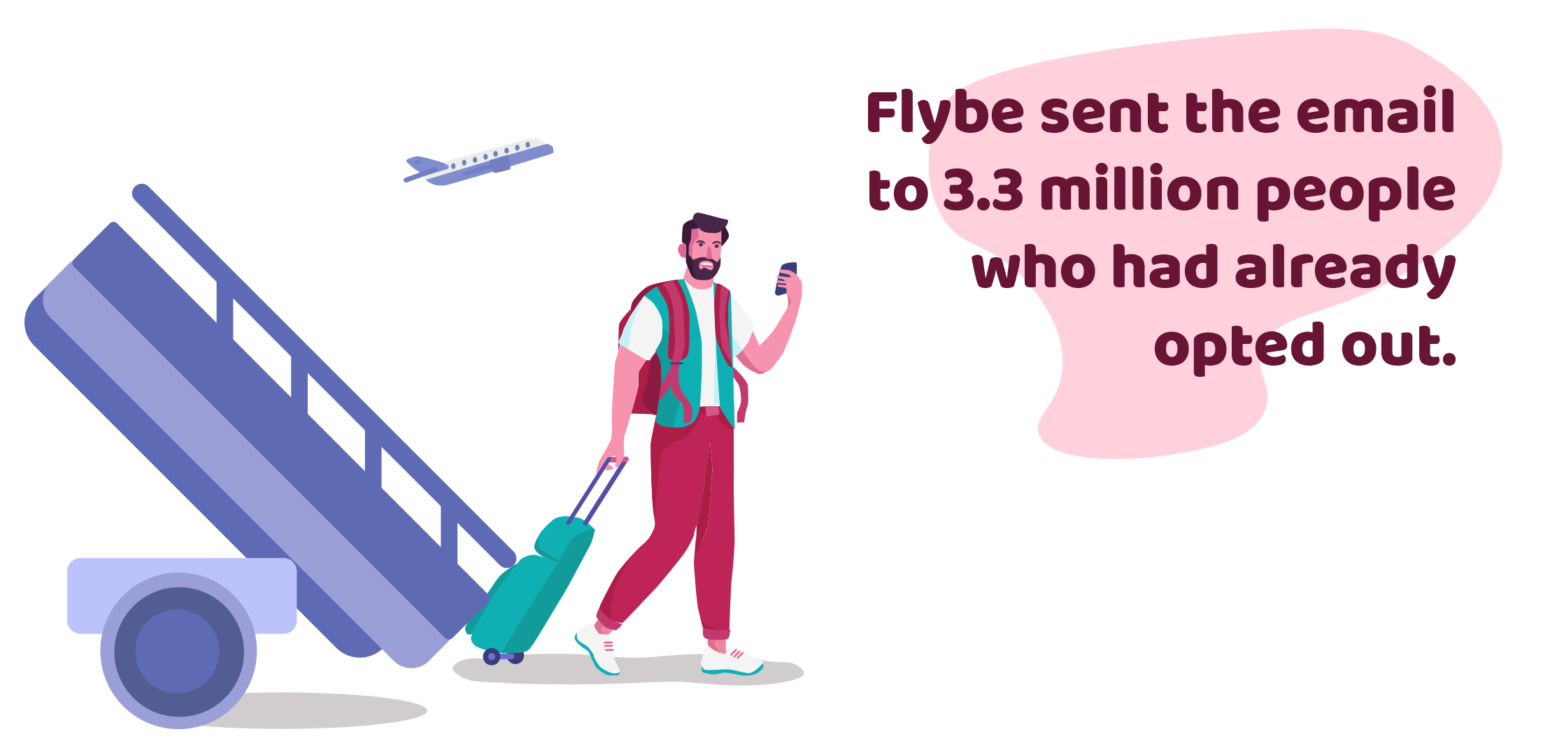 GDPR fines for Flybe