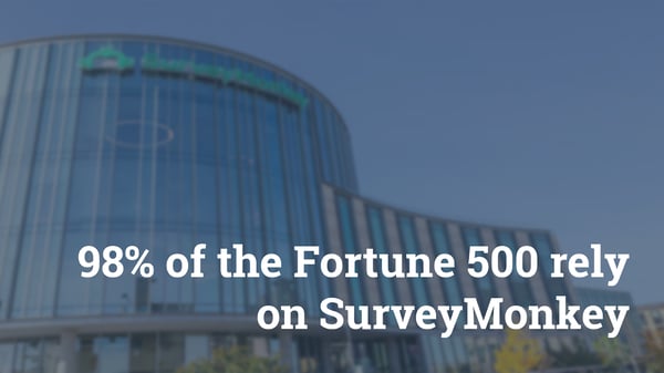 98% of the Fortune 500 rely on SurveyMonkey. Hurree. Customer Feedback. 