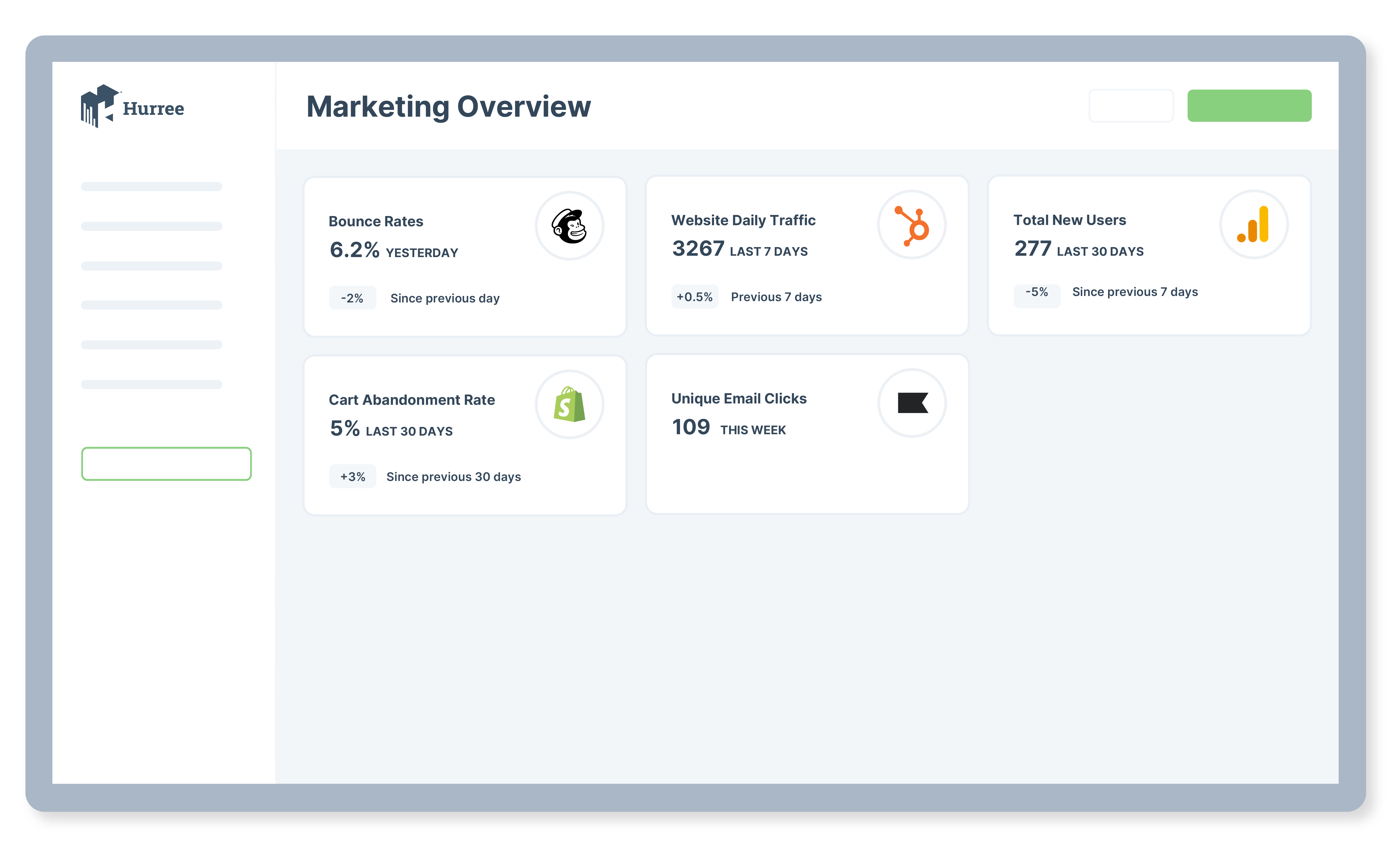 How to choose the right KPIs for your dashboard -01