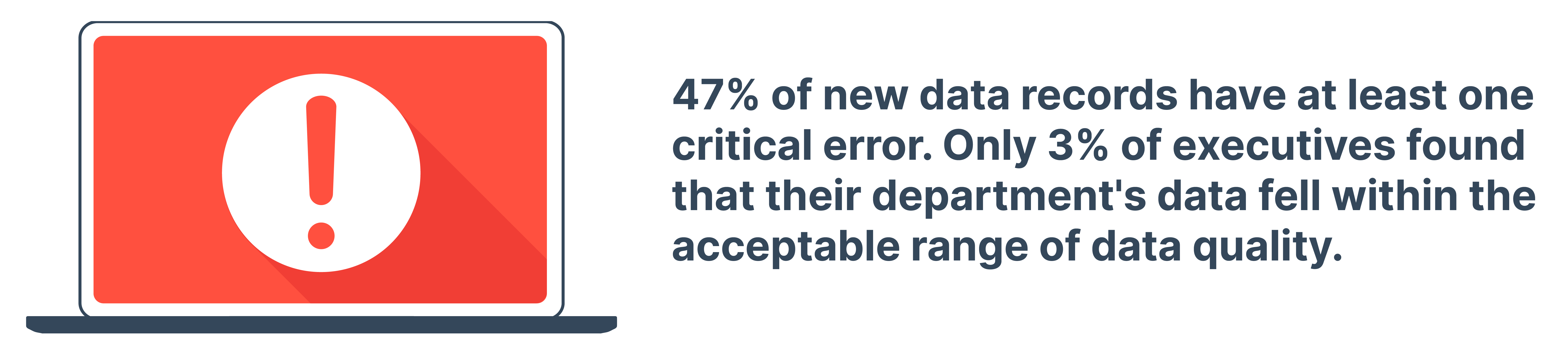 How to choose the right KPIs for your dashboard -02