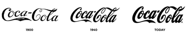 coca-cola logo journey