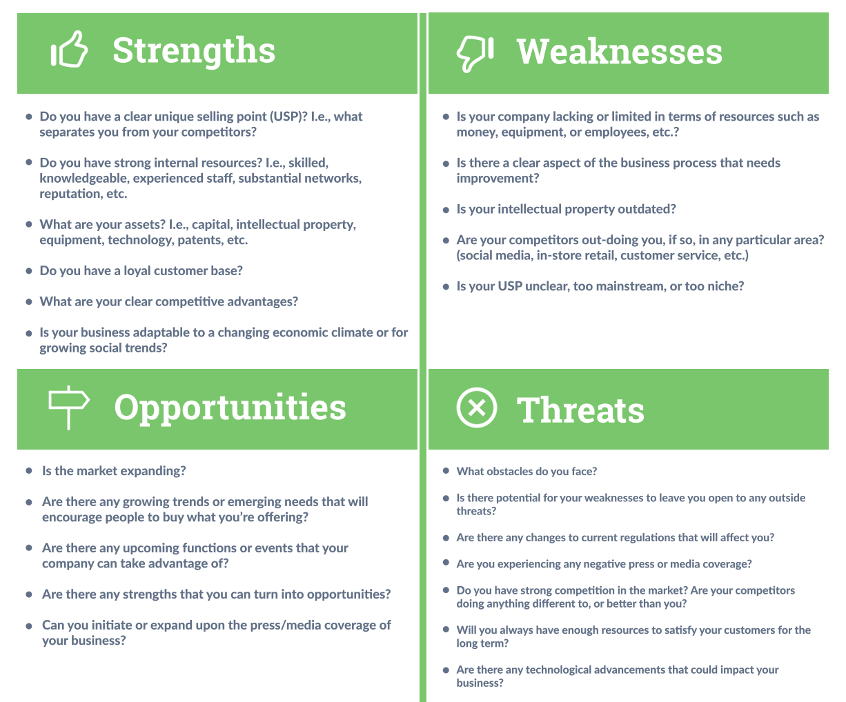 4 Tips for Creating a Successful SWOT Analysis