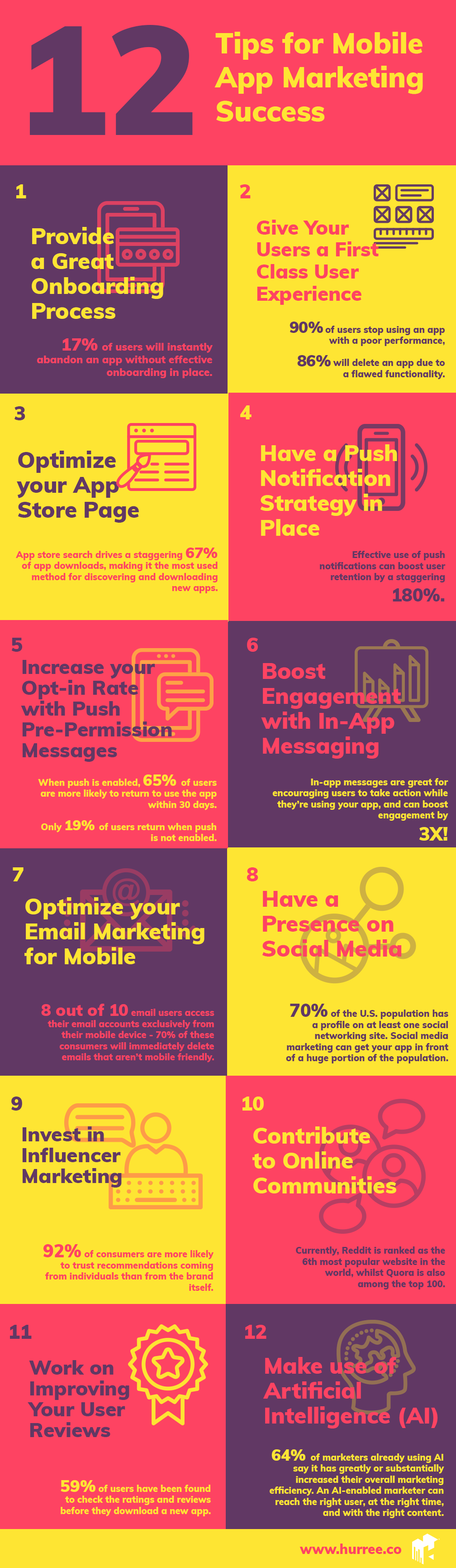 Ultimate_Marketing_Infog