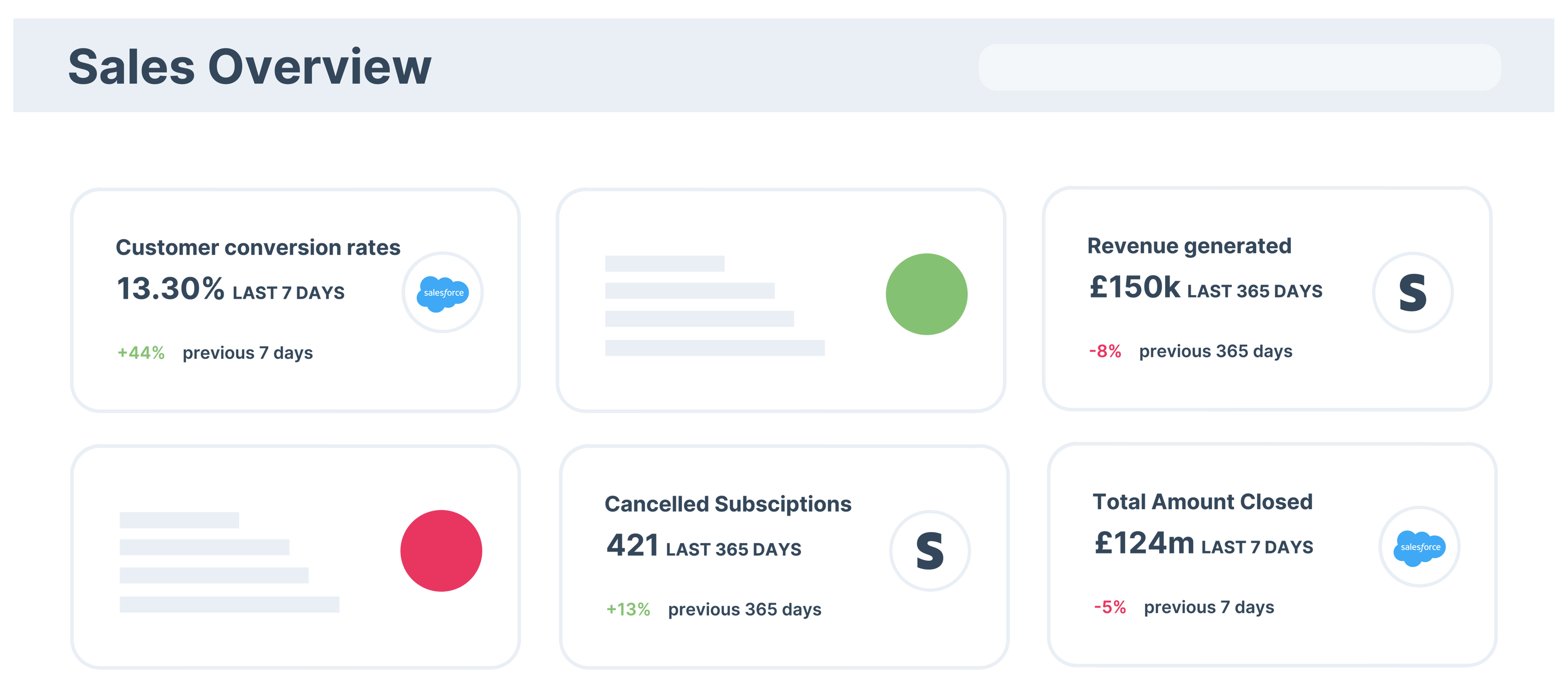 12-kpis-to-include-in-your-sales-analytics-dashboard