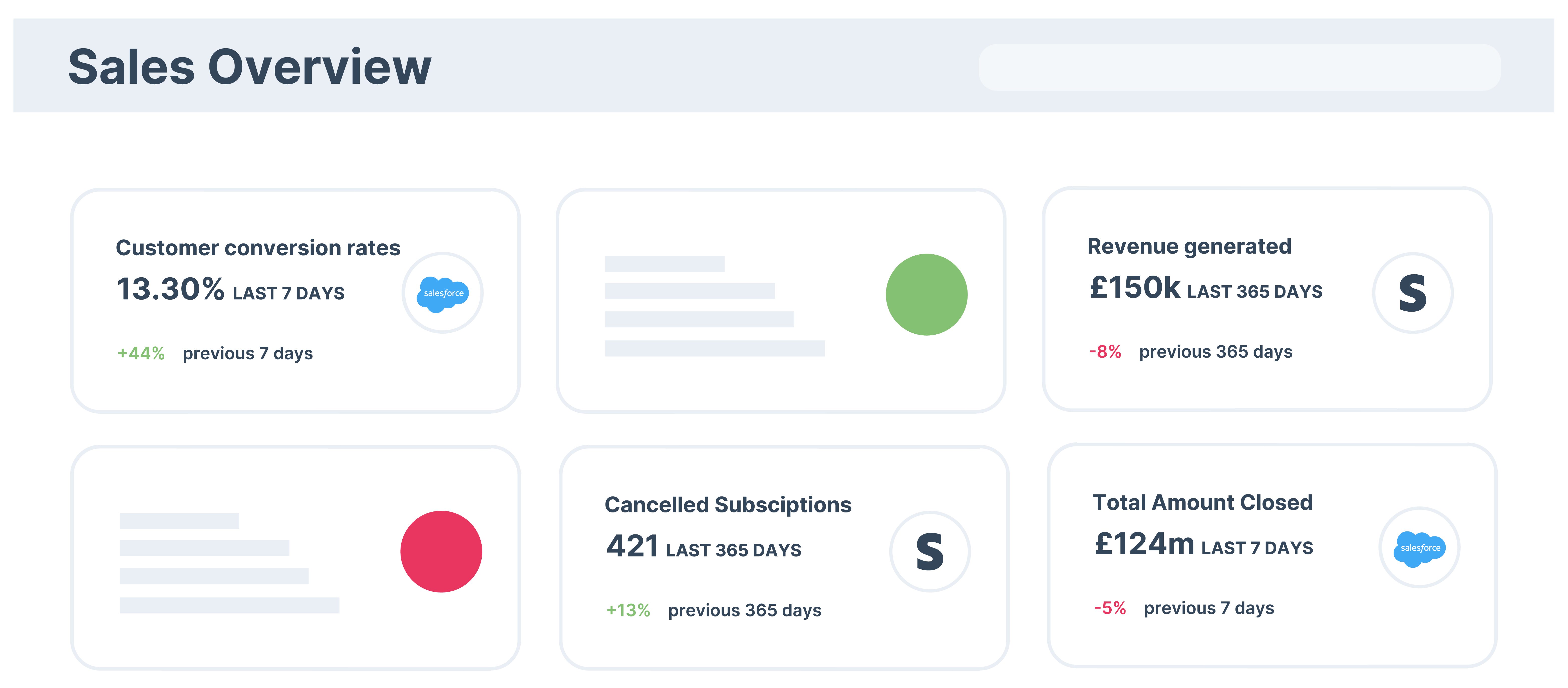 Hurree Dashboard