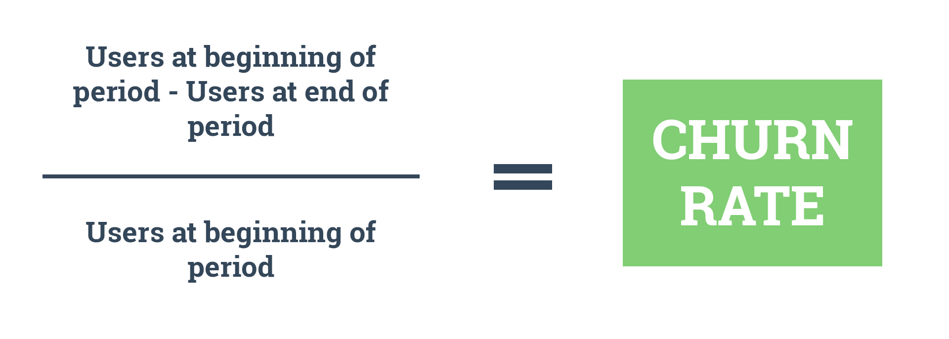 churn rate definition