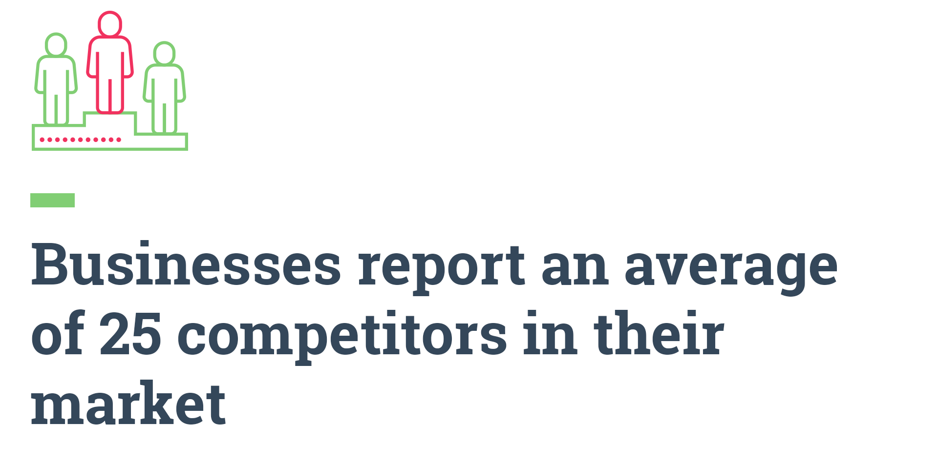 Businesses report an average of 25 competitors in their market. Competitor Analysis. Hurree.