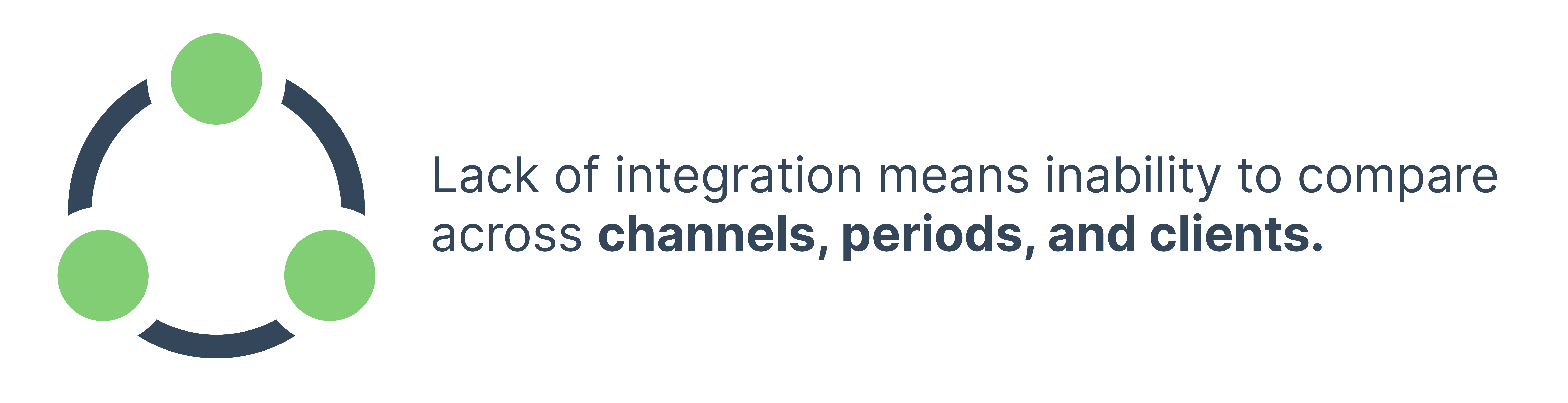 disconnected data for marketing agencies