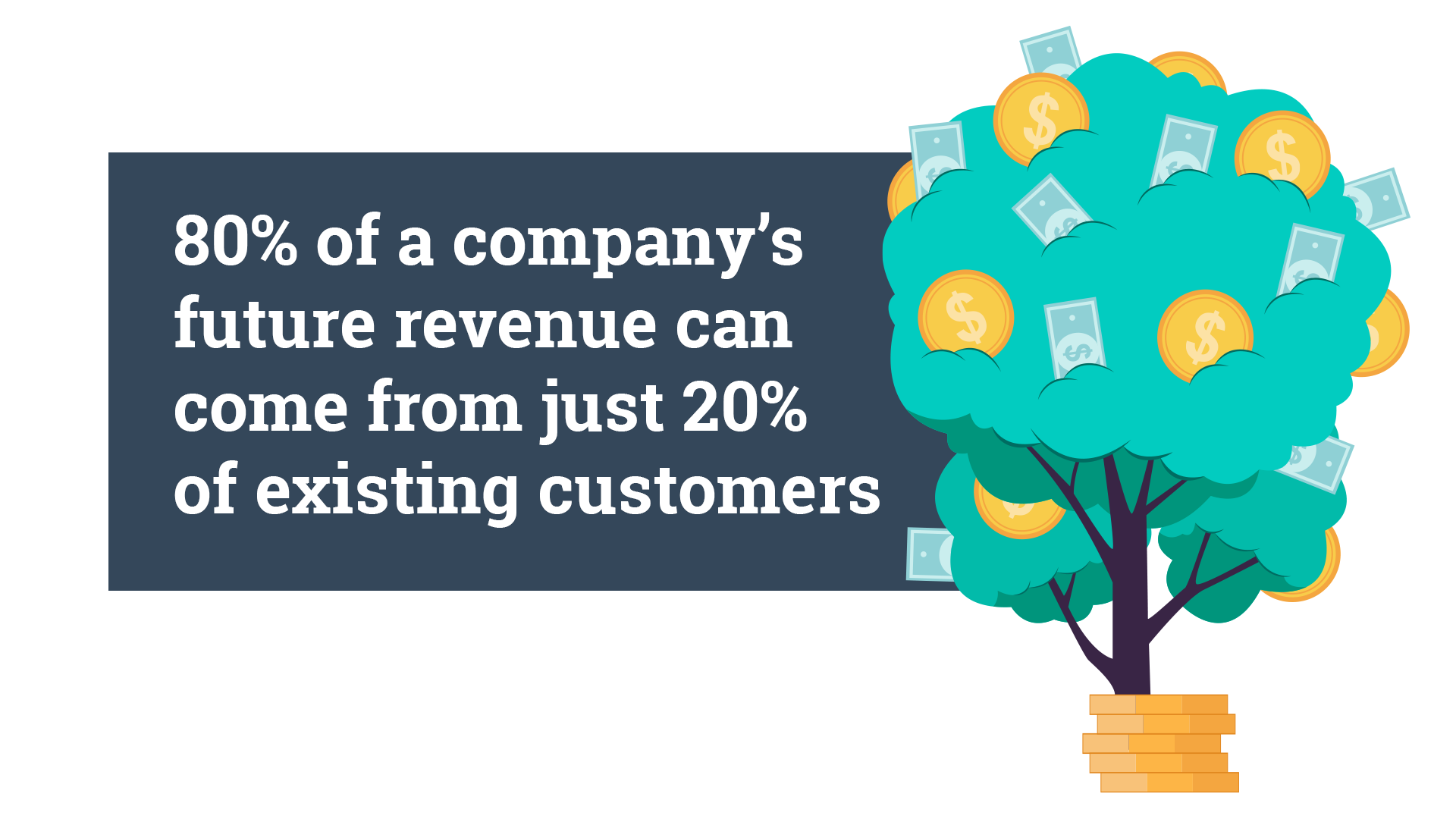 gartner statistic company revenue customer retention