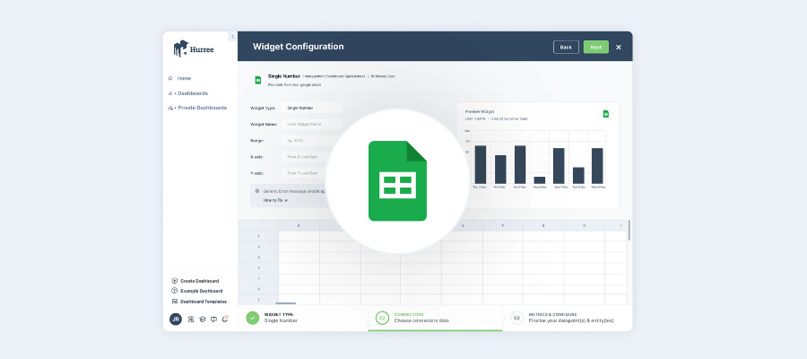 how marketer use hurree google sheets