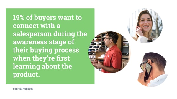 hubspot statistic 19% of buyers want to connect with a salesperson during the awareness stage of their buying process when they're first learning about the product  Hurree market segmentation optimize your market segmentation with transparency and ease CMO Council statistic 87% of B2B buyers say online content has a major or moderate impact on vendor selection Top 3 goals of of B2B Content marketers are Lead generation, sales and lead nurturing Research shows that 83% of companies use at least basic segmentation for their emails what is firmographic segmentation 